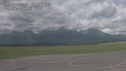 Panorama Výsokých Tater