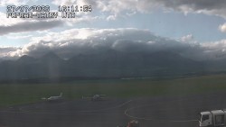 Panorama Výsokých Tater