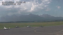 Panorama Výsokých Tater