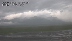 Panorama Wysokich Tatr