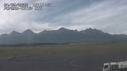 Panorama Výsokých Tater