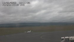 Panorama Výsokých Tater
