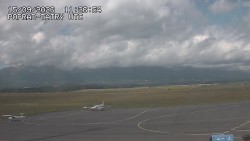 Panorama Výsokých Tater