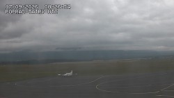 Panorama Výsokých Tater