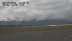 Panorama Výsokých Tater