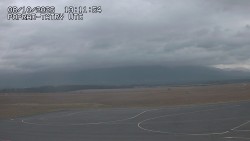 Panorama Výsokých Tater