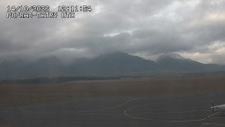 Panorama Výsokých Tater