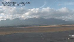 Panorama Výsokých Tater