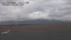 Panorama der Hohen Tatra