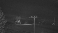 Troják, Maruška - Meteostanice