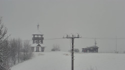 Troják, Maruška - Meteostanice