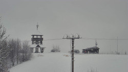 Troják, Maruška - Meteostanice