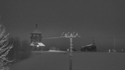 Troják, Maruška - Meteostanice