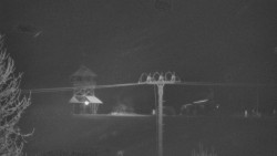 Troják, Maruška - Meteostanice