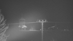 Troják, Maruška - Meteostanice