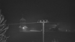 Troják, Maruška - Meteostanice