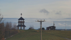 Troják, Maruška - Meteostanice