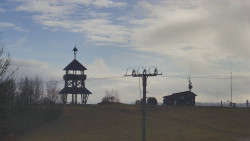 Troják, Maruška - Meteostanice