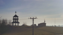 Troják, Maruška - Meteostanice
