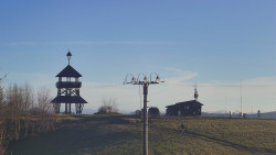 Troják, Maruška - Meteostanice