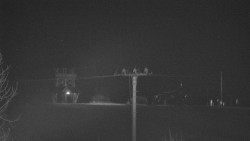 Troják, Maruška - Meteostanice