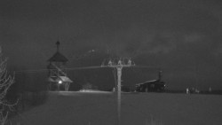 Troják, Maruška - Meteostanice