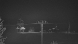 Troják, Maruška - Meteostanice