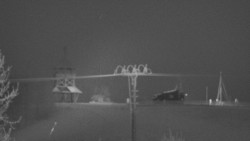 Troják, Maruška - Meteostanice