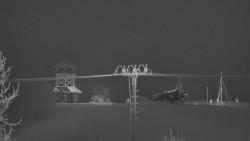 Troják, Maruška - Meteostanice