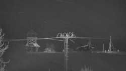 Troják, Maruška - Meteostanice