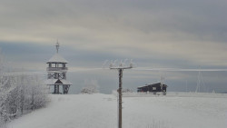 Troják, Maruška - Meteostanice