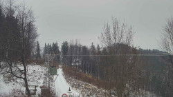 Troják, Maruška - Meteostanice