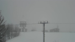 Troják, Maruška - Meteostanice