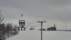 Troják, Maruška - Meteostanice