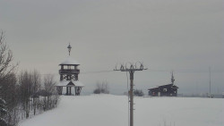 Troják, Maruška - Meteostanice