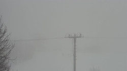 Troják, Maruška - Meteostanice