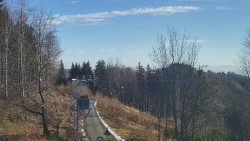 Troják, Maruška - Meteostanice