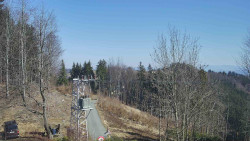 Troják, Maruška - Meteostanice