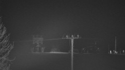 Troják, Maruška - Meteostanice