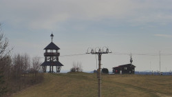 Troják, Maruška - Meteostanice