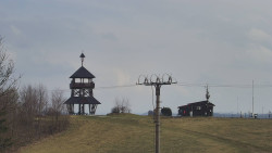 Troják, Maruška - Meteostanice
