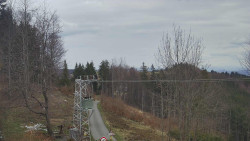 Troják, Maruška - Meteostanice
