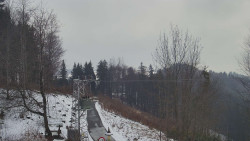 Troják, Maruška - Meteostanice