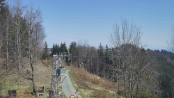 Troják, Maruška - Meteostanice
