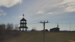 Troják, Maruška - Meteostanice