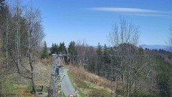 Troják, Maruška - Meteostanice