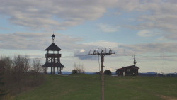Troják, Maruška - Meteostanice