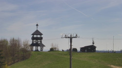 Troják, Maruška - Meteostanice