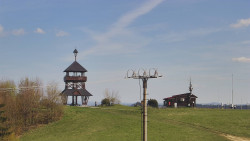 Troják, Maruška - Meteostanice