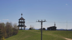 Troják, Maruška - Meteostanice